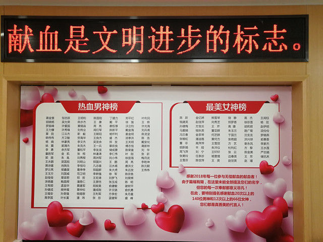 2018守望（“汪”）相助，感恩有你 2019血脉相连，诸（“猪”）事大吉 ——2018年成分献血之星光荣榜