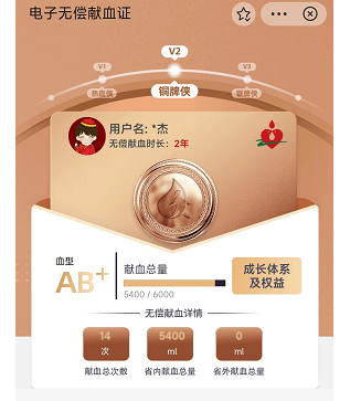 青春榜样｜最美OO后医学生，以行动显担当